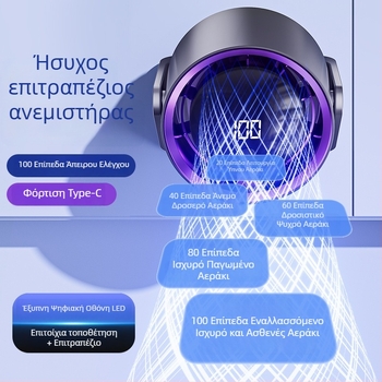 Νέος Cross-Screen επιτραπέζιος ανεμιστήρας, φορητός για οικία και κοιτώνες, μικρός πολυλειτουργικός ανεμιστήρας κυκλοφορίας αέρα με ενσωματωμένη μπαταρία