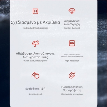 Amagisn Προστατευτικό οθόνης από tempered γυαλί για DJI Osmo 360 Panoramic