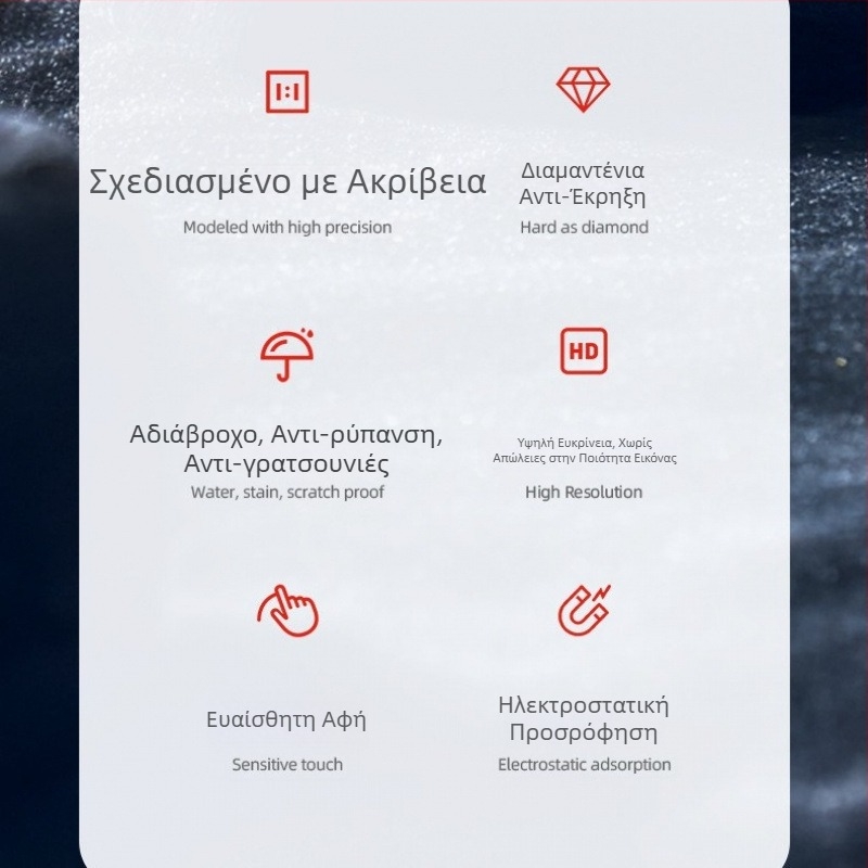 Amagisn Προστατευτικό οθόνης από tempered γυαλί για DJI Osmo 360 Panoramic