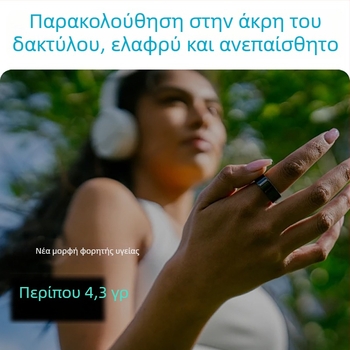 Δαχτυλίδι Υγείας με Bluetooth για παρακολούθηση καρδιακού ρυθμού, οξυγόνου αίματος και ύπνου, αυτοματοποιημένη ανίχνευση και ενσωματωμένη κάμερα
