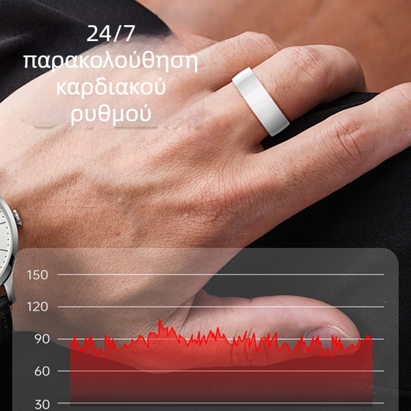 Δαχτυλίδι Υγείας με Bluetooth για παρακολούθηση καρδιακού ρυθμού, οξυγόνου αίματος και ύπνου, αυτοματοποιημένη ανίχνευση και ενσωματωμένη κάμερα