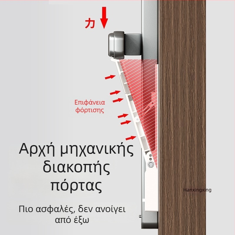 Παιδικός προστατευτικός μηχανισμός πόρτας για ενοικιαζόμενα διαμερίσματα, κλειδαριά ασφαλείας για άτομα που ζουν μόνες, συσκευή αποτροπής ανοίγματος πόρτας