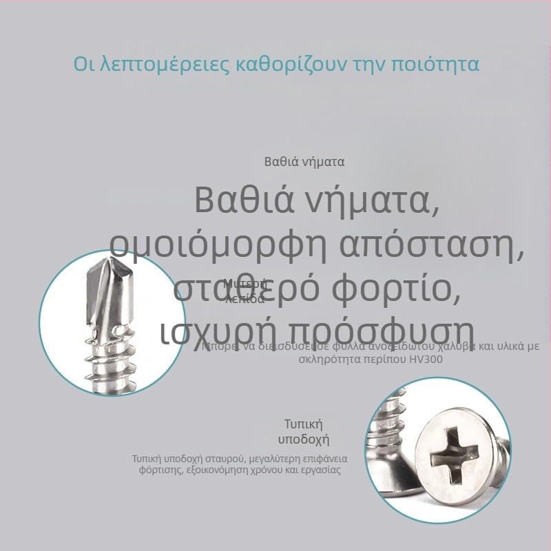 Βίδες από ανοξείδωτο χάλυβα 410, επίπεδη κεφαλή, σταυρωτή υποδοχή (Phillips), αυτοδιάτρητες για εγκατάσταση πόρτας και παραθύρου