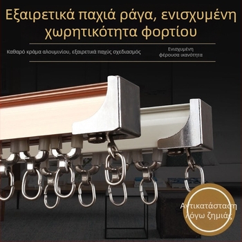 Αλουμινένιο σύστημα οδηγών κουρτινών με υπερπάχυ προφίλ, πάνω ή πλάγια εγκατάσταση, ευθεία μονή ή διπλή τροχιά με εξαρτήματα