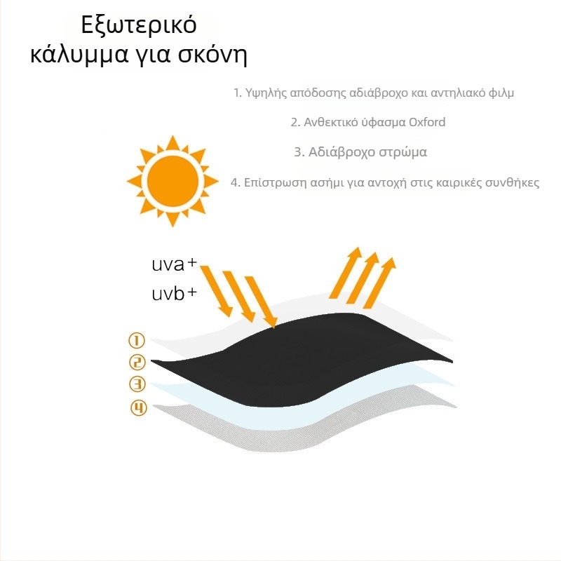 Μαύρο κάλυμμα πλυντηρίου 210D – αδιάβροχο, UV προστασία, εξωτερική χρήση