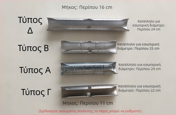 Επεκτεινόμενος συνδετήρας ρωμαϊκής ράγας κουρτινών, 11 εκ., θερμικά σκληρυμένος σύνδεσμος