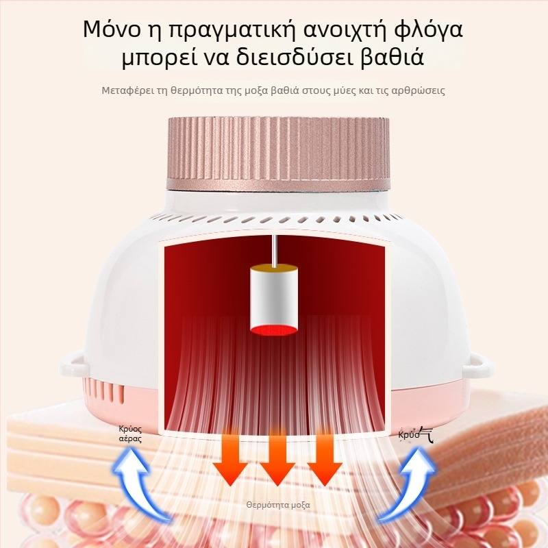 Φορητό κουτί για moxibustion – χωρίς καπνό, πολυλειτουργικό εργαλείο για ολόσωμη χρήση, κρεμαστό βάζο moxibustion