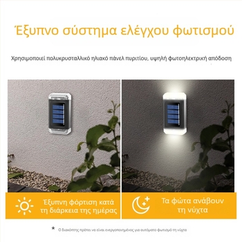 Ηλιακά εξωτερικά φώτα τοίχου για πλύσιμο τοίχων, αδιάβροοι προβολείς κήπου και αυλής για τοπία