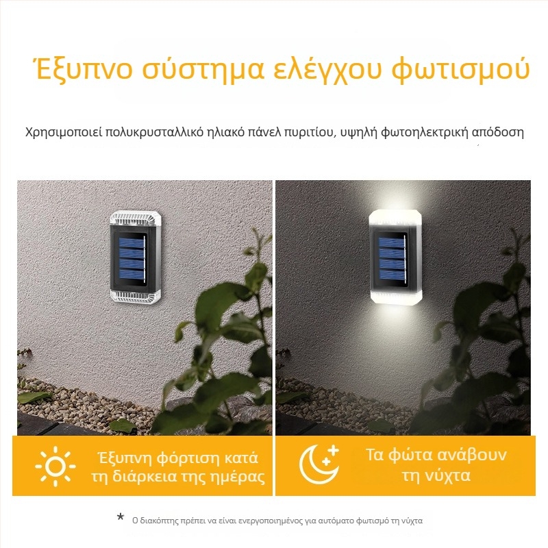 Ηλιακά εξωτερικά φώτα τοίχου για πλύσιμο τοίχων, αδιάβροοι προβολείς κήπου και αυλής για τοπία