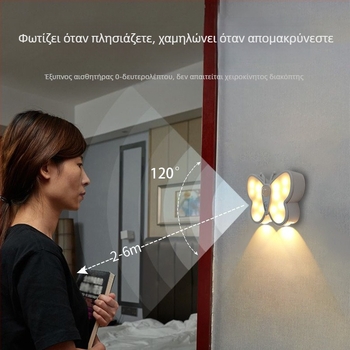Ασύρματη LED αισθητήρα επιτοίχια λάμπα με μαγνητικό αισθητήρα, εσωτερικός προβολέας τύπου ματιού γάτας για πινακίδα πόρτας