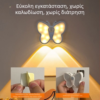 Ασύρματη LED αισθητήρα επιτοίχια λάμπα με μαγνητικό αισθητήρα, εσωτερικός προβολέας τύπου ματιού γάτας για πινακίδα πόρτας