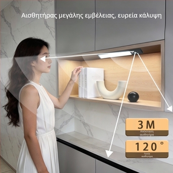 LED φως νύχτας με αισθητήρα κίνησης, φόρτιση USB, λαμπτήρας γραφείου, λωρίδα φωτισμού για υπνοδωμάτιο και ντουλάπα, εξωτερικός τοίχος, προσαρμοσμένο