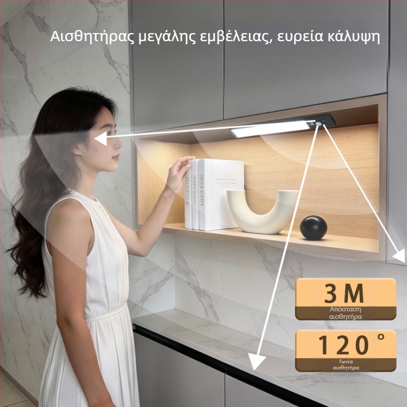 LED φως νύχτας με αισθητήρα κίνησης, φόρτιση USB, λαμπτήρας γραφείου, λωρίδα φωτισμού για υπνοδωμάτιο και ντουλάπα, εξωτερικός τοίχος, προσαρμοσμένο