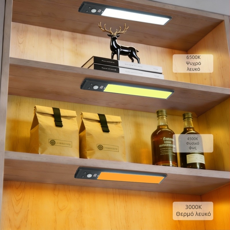 LED φως νύχτας με αισθητήρα κίνησης, φόρτιση USB, λαμπτήρας γραφείου, λωρίδα φωτισμού για υπνοδωμάτιο και ντουλάπα, εξωτερικός τοίχος, προσαρμοσμένο