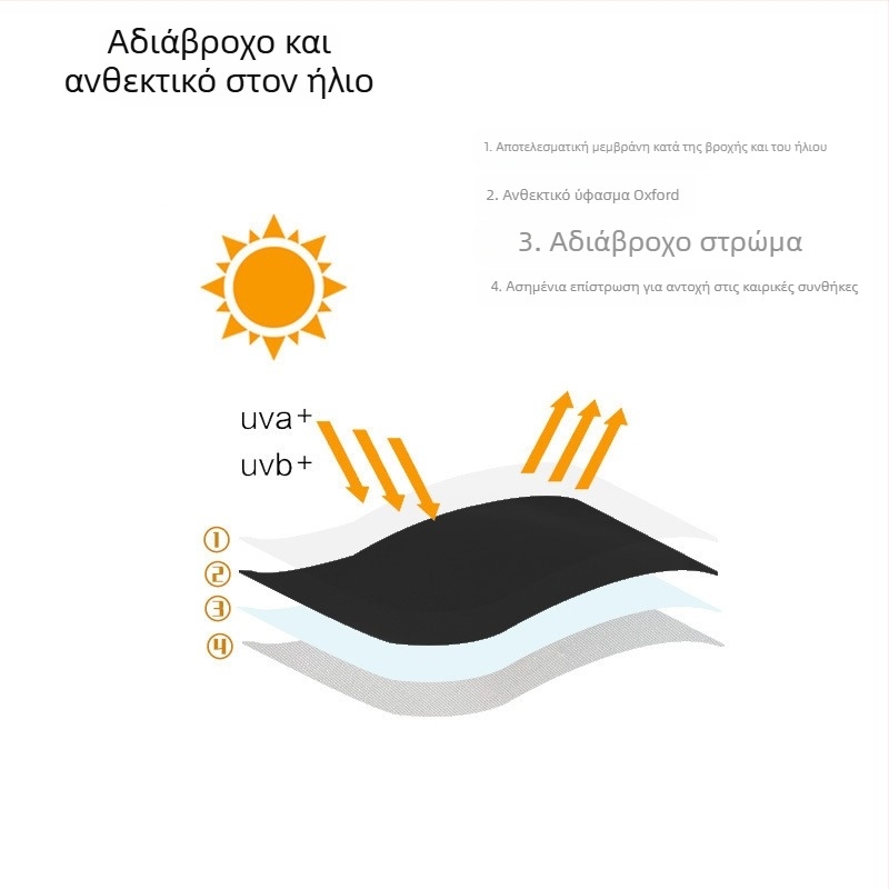 Κάλυμμα για εξωτερική πτυσσόμενη καρέκλα, αδιάβροχο, ύφασμα Oxford 210D