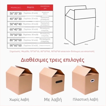 Πενταστρωματική εξαιρετικά σκληρή χαρτονένια κούτα μετακόμισης, μεγάλο μέγεθος, με λαβή για μεταφορά και αποθήκευση