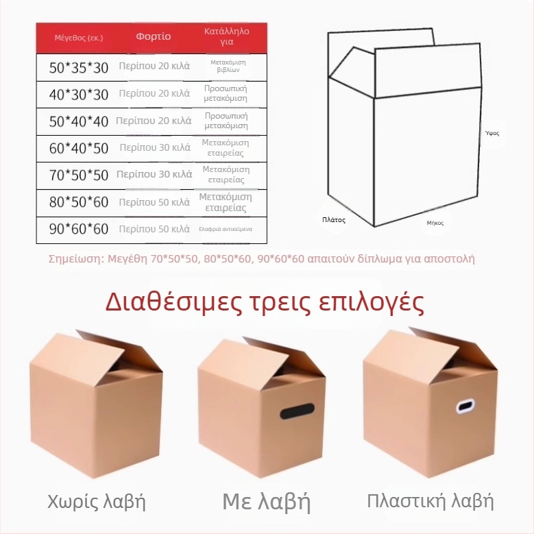 Πενταστρωματική εξαιρετικά σκληρή χαρτονένια κούτα μετακόμισης, μεγάλο μέγεθος, με λαβή για μεταφορά και αποθήκευση