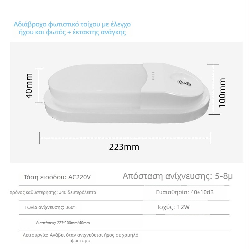 LED τοίχου φως για διαδρόμους και σκάλες με αισθητήρα κίνησης και ραντάρ έλεγχο φωτός – επιτοιχίο φωτιστικό έκτακτης ανάγκης