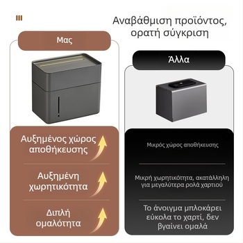 Επιτοίχιος αδιάβροχος θήκη ρολού χαρτιού τουαλέτας και ράφι αποθήκευσης για μπάνιο