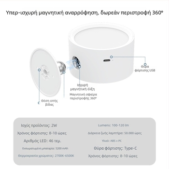 Επαναφορτιζόμενος μαγνητικός τοίχος λαμπτήρας, χωρίς τρύπες εγκατάστασης, περιστρεφόμενο φως κρεβατιού για διάδρομο και μελέτη, φωτισμός για πίνακες και τοίχους.