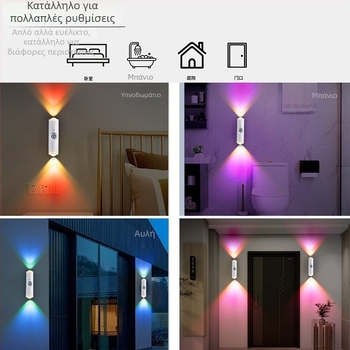 LED νυχτερινό φως με αισθητήρα κίνησης τοίχου για υπνοδωμάτιο – μαγνητικός σχεδιασμός σε σχήμα ματιού γάτας