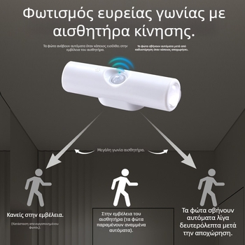 LED νυχτερινό φως με αισθητήρα κίνησης τοίχου για υπνοδωμάτιο – μαγνητικός σχεδιασμός σε σχήμα ματιού γάτας