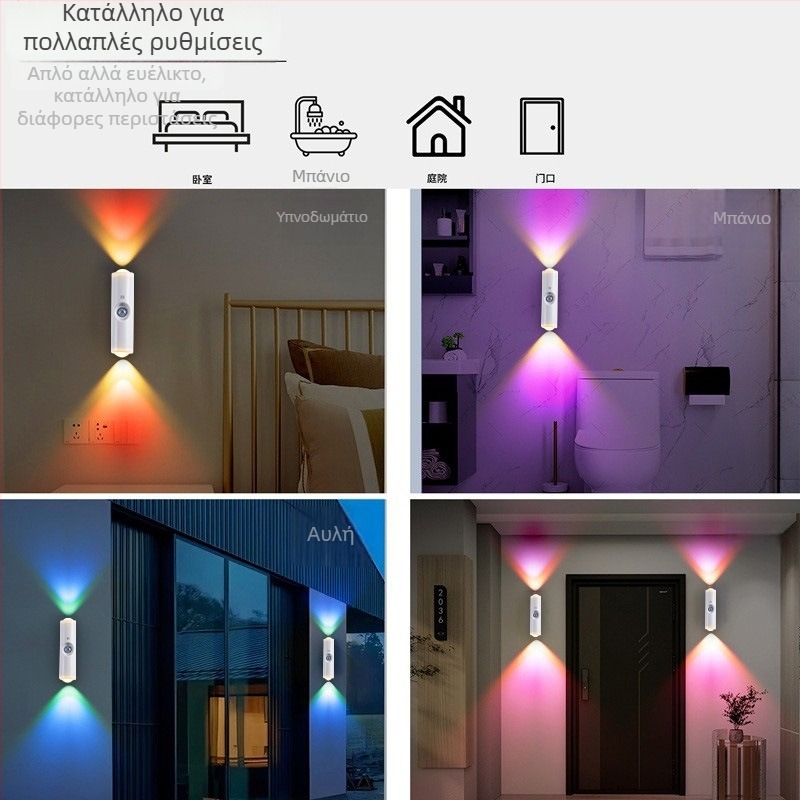 LED νυχτερινό φως με αισθητήρα κίνησης τοίχου για υπνοδωμάτιο – μαγνητικός σχεδιασμός σε σχήμα ματιού γάτας