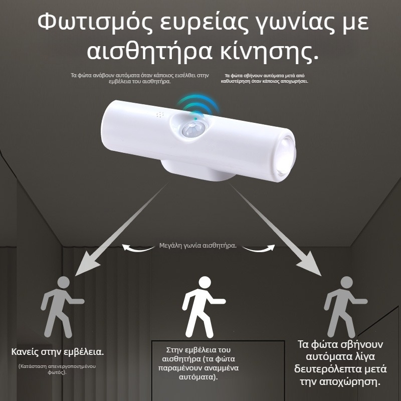 LED νυχτερινό φως με αισθητήρα κίνησης τοίχου για υπνοδωμάτιο – μαγνητικός σχεδιασμός σε σχήμα ματιού γάτας
