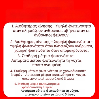 Ηλιακή λυχνία πόρτας για εξωτερικό τοίχο – αισθητήρας, είσοδος, κήπος, βίλα
