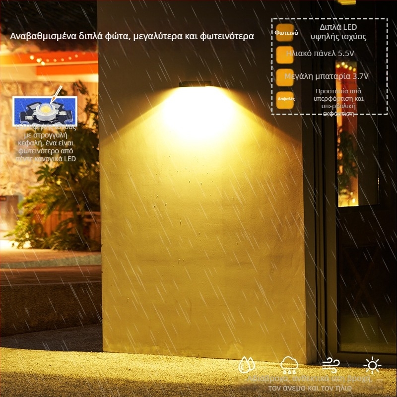 Ηλιακή λυχνία πόρτας για εξωτερικό τοίχο – αισθητήρας, είσοδος, κήπος, βίλα