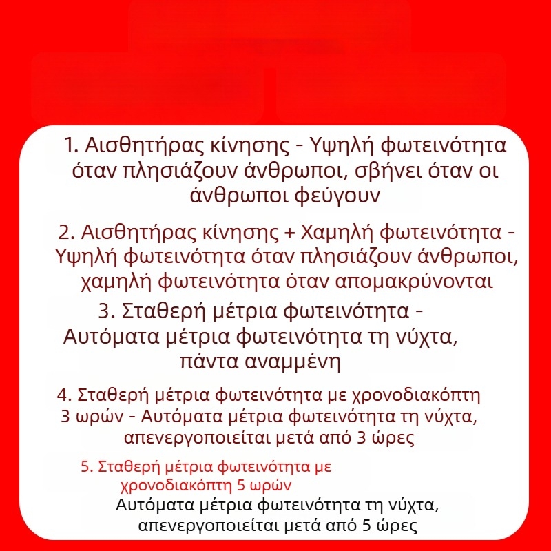 Ηλιακή λυχνία πόρτας για εξωτερικό τοίχο – αισθητήρας, είσοδος, κήπος, βίλα