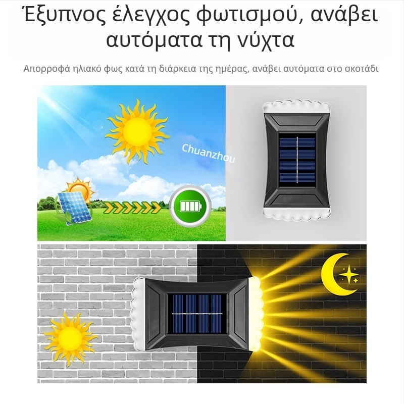 Ηλιακό διακοσμητικό εξωτερικό τοίχικό LED φωτιστικό με αισθητήρα για αυλή
