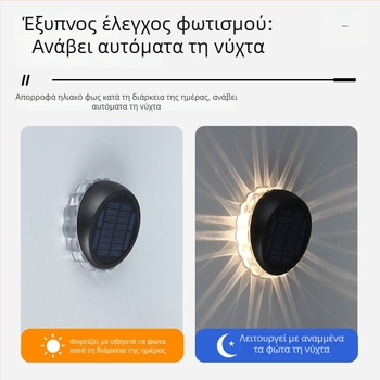Ηλιακό φωτιστικό τοίχου σε σχήμα ηλιοτρόπιου, εξωτερικός κήπος — κυκλικό διακοσμητικό νυχτερινό φως
