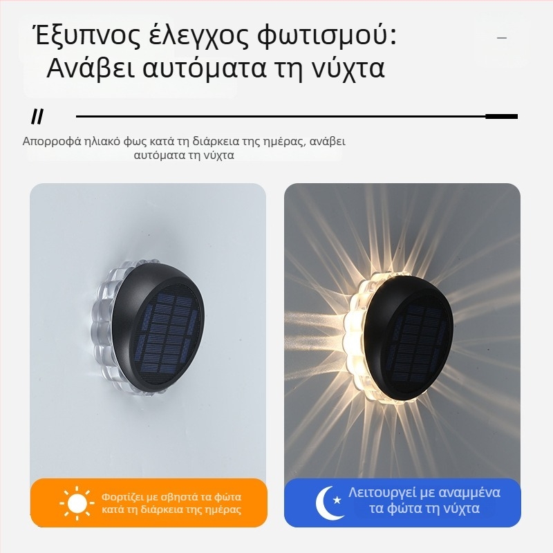 Ηλιακό φωτιστικό τοίχου σε σχήμα ηλιοτρόπιου, εξωτερικός κήπος — κυκλικό διακοσμητικό νυχτερινό φως