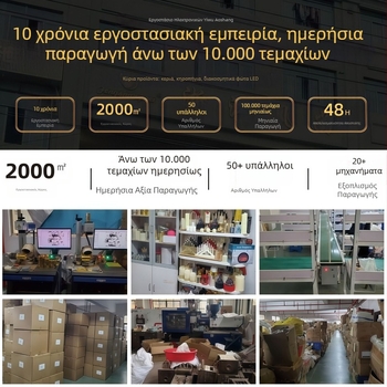 Ηλεκτρονικό Φωτιστικό Λωτού με Τηλεχειριστήριο, Χρονοδιακόπτη και Κινούμενη Λειτουργία – Χρυσός Κηροπήγιο για Ναό, Βουδιστικό Θυσιαστήριο και Οικιακή Λατρεία