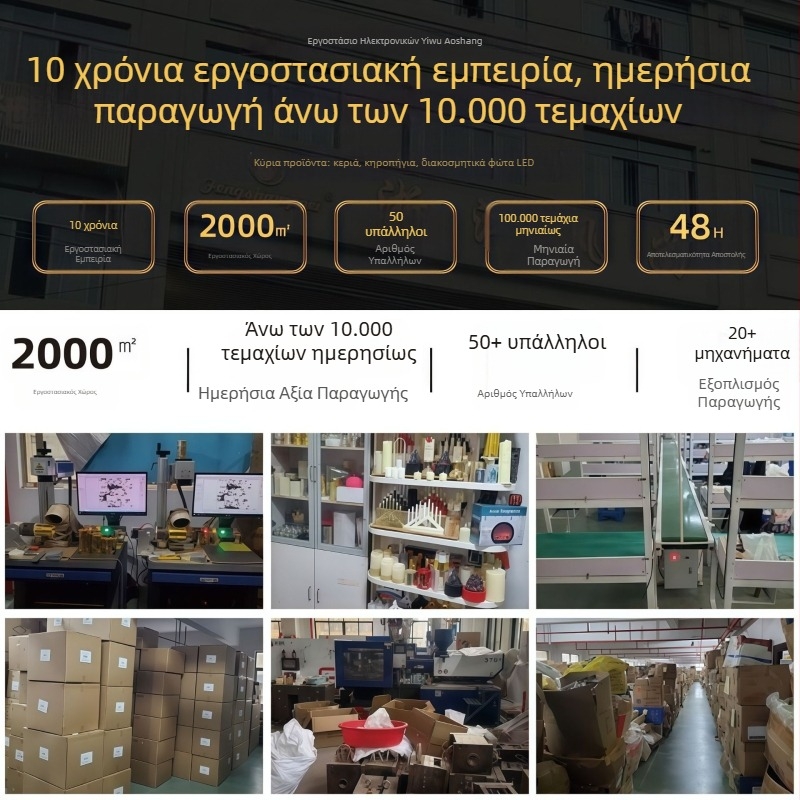 Ηλεκτρονικό Φωτιστικό Λωτού με Τηλεχειριστήριο, Χρονοδιακόπτη και Κινούμενη Λειτουργία – Χρυσός Κηροπήγιο για Ναό, Βουδιστικό Θυσιαστήριο και Οικιακή Λατρεία