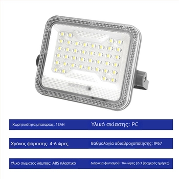 LED ηλιακή εξωτερική τοίχικη λάμπα, IP67 ανθεκτική στο νερό, έξυπνος έλεγχος φωτισμού με ραντάρ αισθητήρα