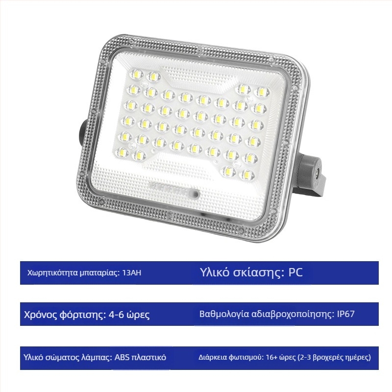 LED ηλιακή εξωτερική τοίχικη λάμπα, IP67 ανθεκτική στο νερό, έξυπνος έλεγχος φωτισμού με ραντάρ αισθητήρα
