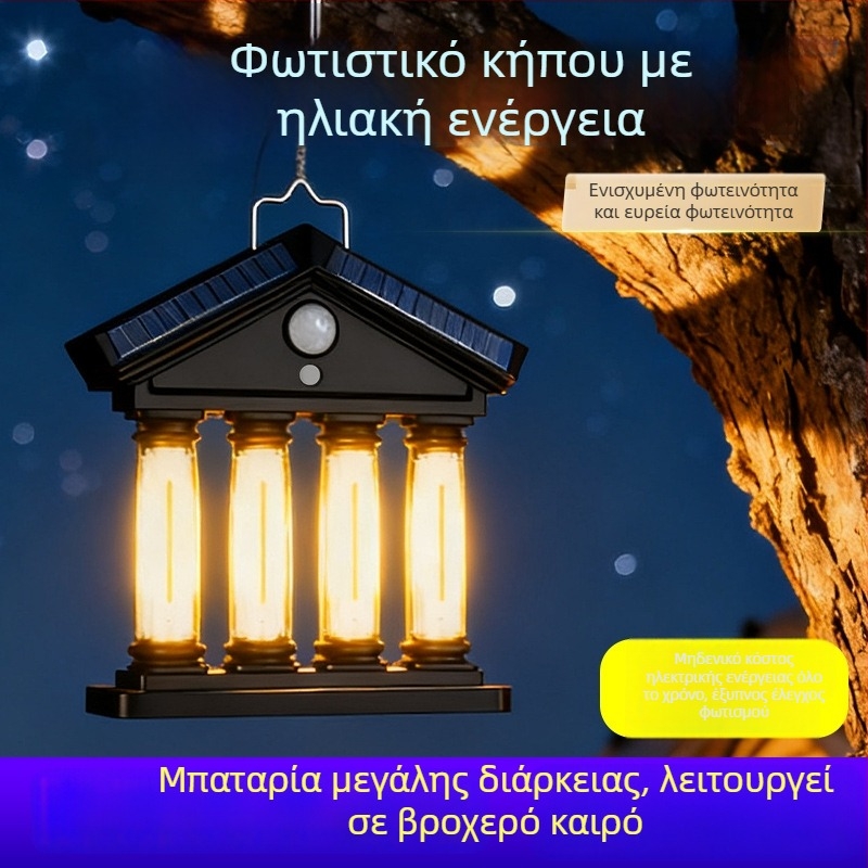 Εξωτερικός ηλιακός λαμπτήρας τοίχου κήπου με έλεγχο φωτισμού και αισθητήρα κίνησης, ζεστό φως από νήμα βολφραμίου