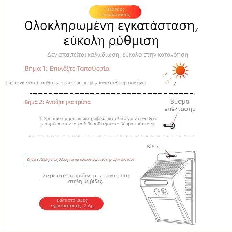 Ηλιακή εξωτερική λυχνία τοίχου με αισθητήρα κίνησης, αδιάβροχο LED φως κήπου