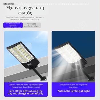 Ολοκληρωμένο ηλιακό φως δρόμου για οικία και αυλή, εξωτερικό αδιάβροχο φωτιστικό τοίχου