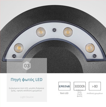 LED εξωτερική επιτοίχια λάμπα με αλουμινένιο πέταλο σκιά – αδιάβροχος εξωτερικός φωτισμός για μπαλκόνι και βεράντα