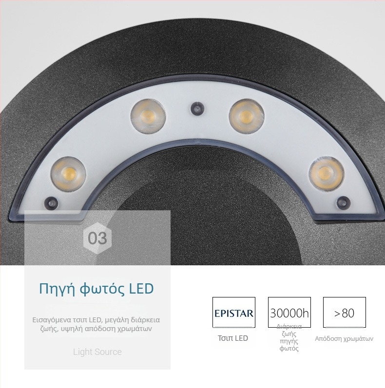 LED εξωτερική επιτοίχια λάμπα με αλουμινένιο πέταλο σκιά – αδιάβροχος εξωτερικός φωτισμός για μπαλκόνι και βεράντα