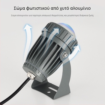 Εξωτερική λυχνία λογότυπου για βιτρίνα, ατμοσφαιρικό φωτιστικό τοίχου, αδιάβροχο φωτιστικό τοίχου σε απόχρωση ηλιοβασιλέματος