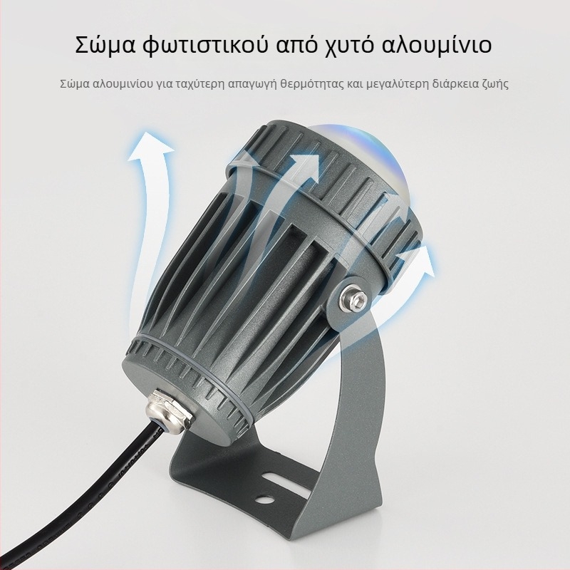 Εξωτερική λυχνία λογότυπου για βιτρίνα, ατμοσφαιρικό φωτιστικό τοίχου, αδιάβροχο φωτιστικό τοίχου σε απόχρωση ηλιοβασιλέματος