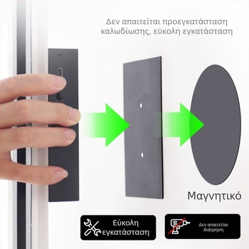 Ρυθμιζόμενη με τηλεχειριστήριο επαναφορτιζόμενη επιτοίχια λυχνία με δύο LED λωρίδες, μαγνητική διακοσμητική φωτιστική για υπνοδωμάτιο