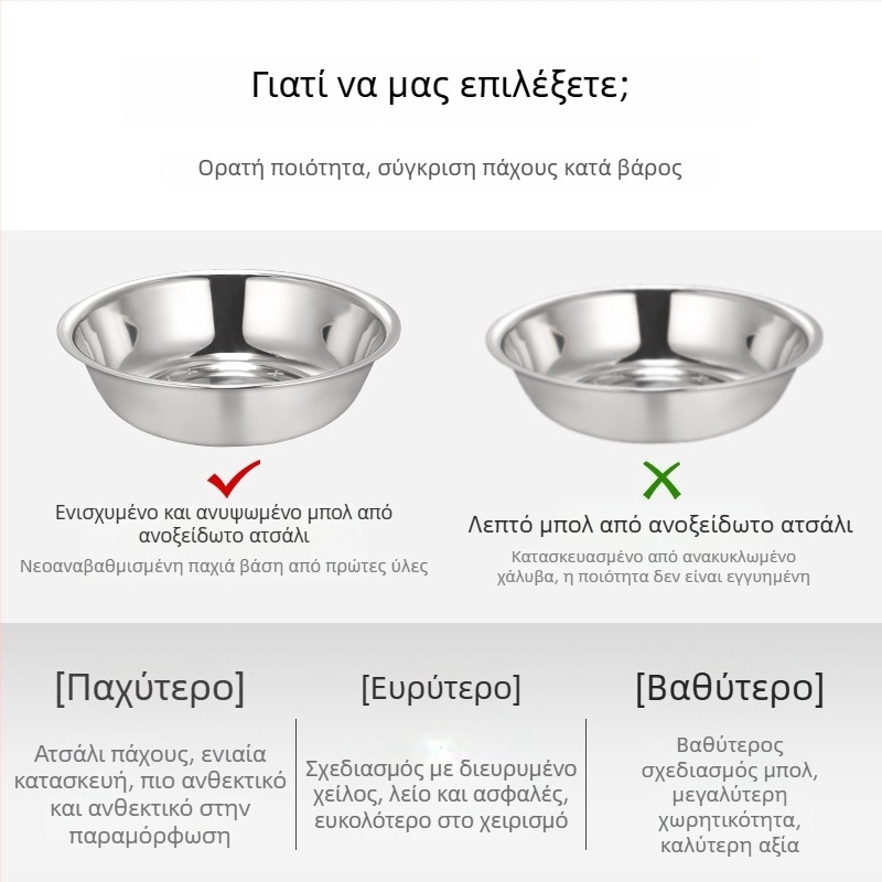Λεκάνη από ανοξείδωτο ατσάλι, παχύτερη και πολυχρηστική για κουζίνα και οικία, για πλύσιμο λαχανικών, με δυνατότητα λογότυπου