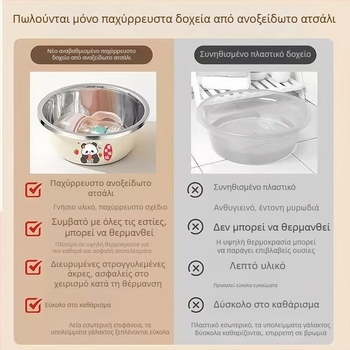 Ανοξείδωτη κουζίνας λεκάνη για πλύσιμο μπιμπερού μωρού, μεγάλη χωρητικότητα, πολυχρηστική λεκάνη για ζύμωμα ζύμης και πλύσιμο λαχανικών