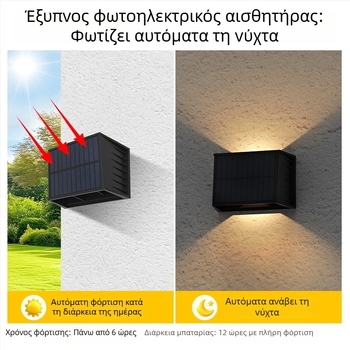 Ηλιακό φωτιστικό τοίχου με ρυθμιζόμενο φωτισμό πάνω-κάτω, RGB για εξωτερικό κήπο και φράχτη.