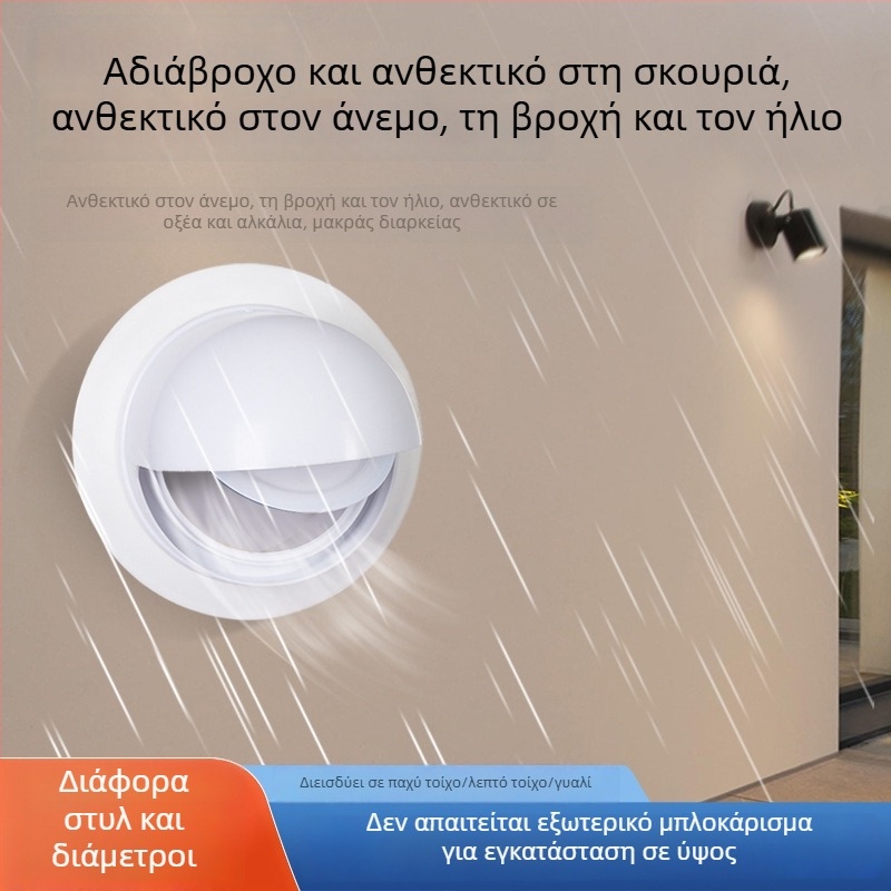 Αναβαθμισμένη βαλβίδα ελέγχου κουζίνας με αντιανεμικό καπάκι – μέσω τοίχου, γυάλινη βαλβίδα, αδιάβροχη και προστασία από πουλιά